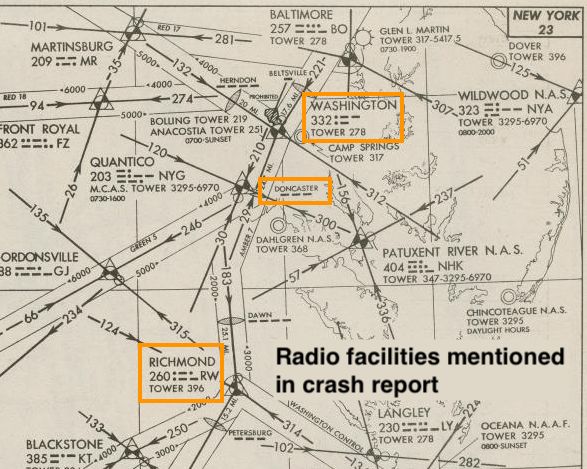 Airways map including some radio facilities mentioned in crash report